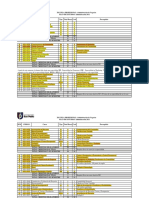 Plan de Estudios PDF