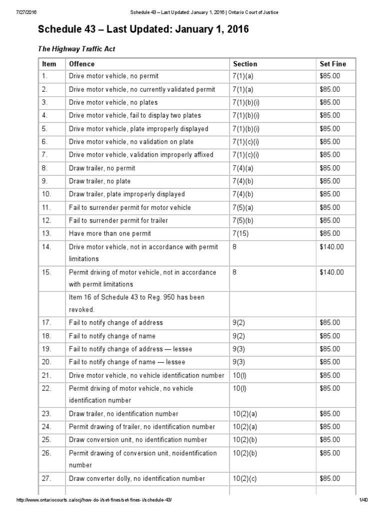 Ontario Highway Traffic Act Schedule 43 Last Updated January 1