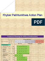 KPK HPP ACTION PLAN