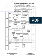 Time Table Spring Semester (Technology) PDF