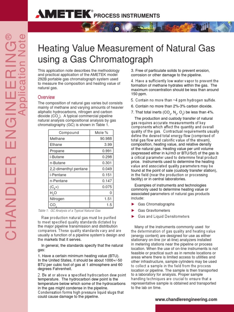 Heating Value Measurement of Natural Gas PDF Gas Chromatography