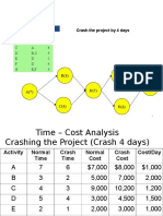 COST Project Crashing Time-Cost Analysis