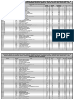 05 - Comarca - Classificacao - Final 22.01.2014 PDF