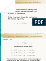 Phillips_Curve_Apps (2).pptx