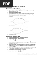 Formulas and Tables for Gerstman