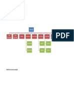 Main Page: Web Site Structure Sample