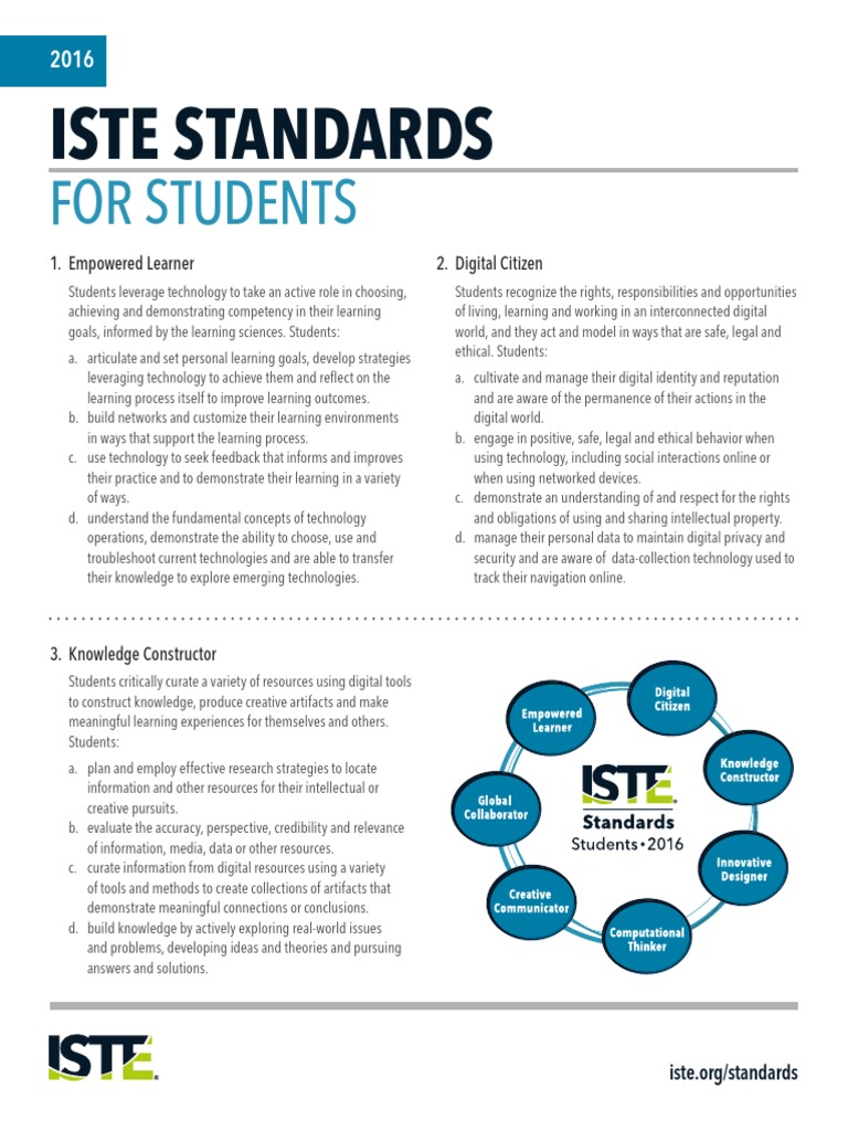 ISTE Standards For Students, 2016 | PDF | Design | Learning