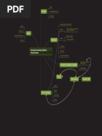MAPA MENTAL Sociedade Hebraica Bíblica 2 (1)