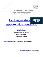 Rapport diagnostic d'approvisionnement 