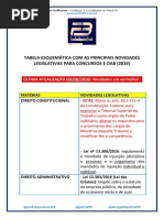 Tabela Esquemática Com as Principais Novidades Legislativas Para Concursos e Oab (1)