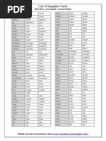 Verb List Short PDF