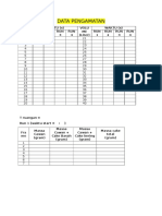 Data Pengamatan Modul Plate and Frame