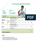 Acciones Pedagógicas de 6 Horas Adicionales Mes de Octubre 2016