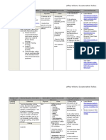 psii education psych  toolkit