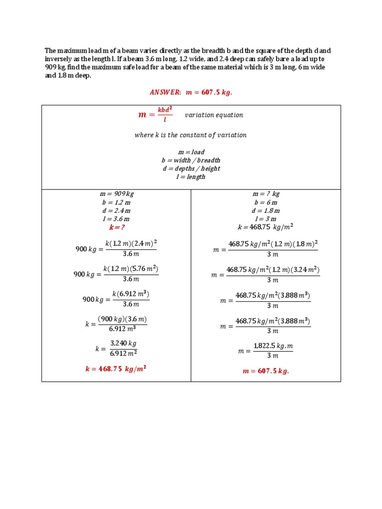 Combined Variation PDF