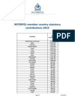 INTERPOL Member Country Statutory Contributions 2015