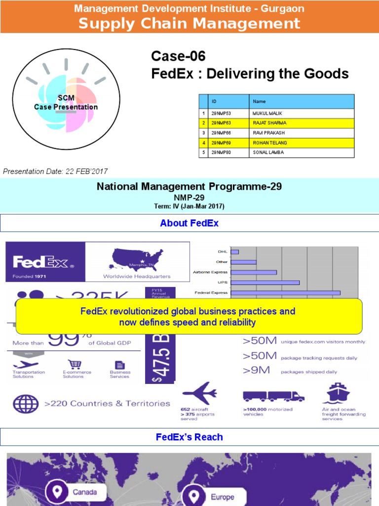 Fedex Supply Chain | PDF | Radio Frequency Identification | Radio