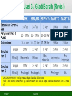 Revisi Jadwal Gladi