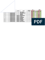 Daftar Absensi Karyawan Pt. Global Permai Abadi Unit Pt. Medan Sugar Industry