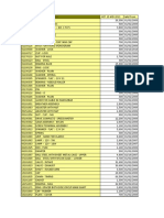 HET Spare Parts Per 15 Mei 2013