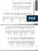 Some Phrasal Verbs PDF