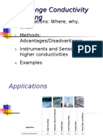 SWANidm2004 Conductivity