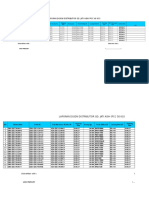 Laporan Softcopy DO - DN Distributor JANUARI 2017