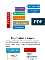Clasificación de las Citas.pptx