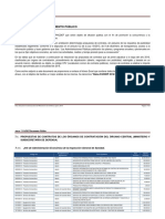 PACDEF 2016 Documento Publico