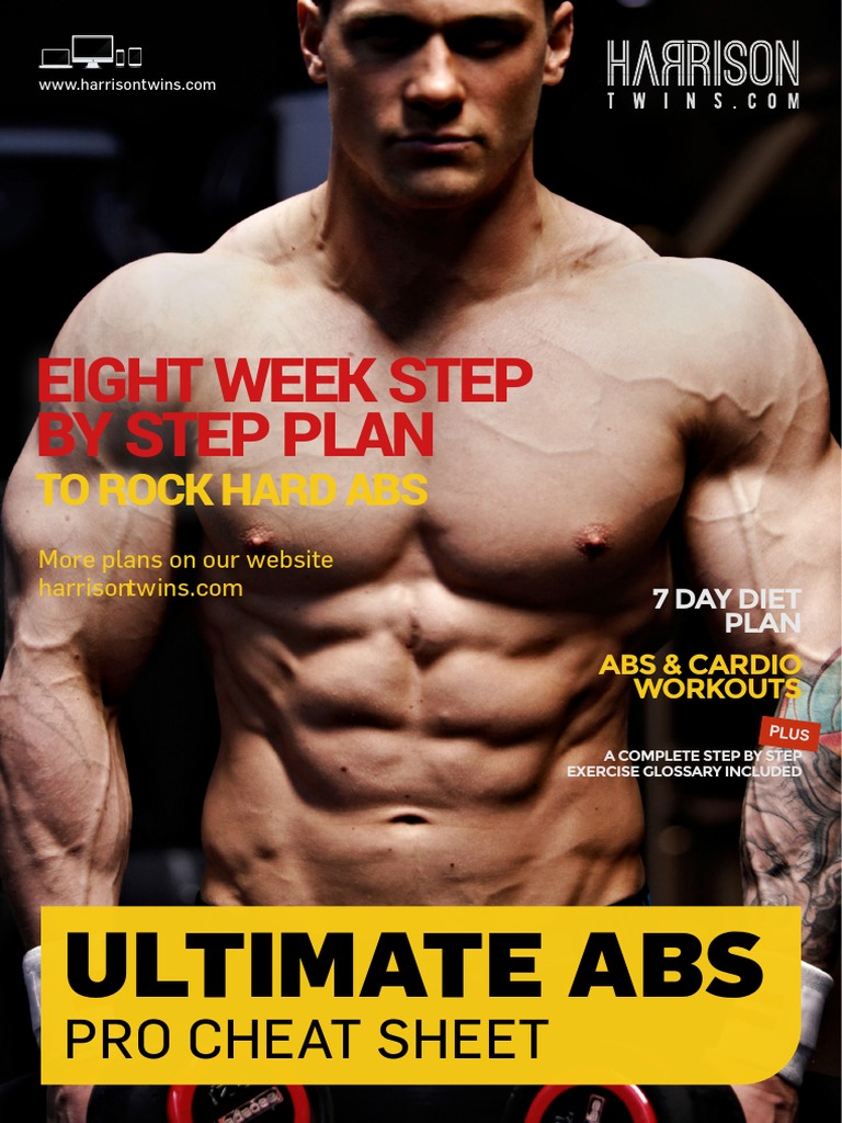 abs_cheat_sheet.pdf Muscle Contraction Food And Drink