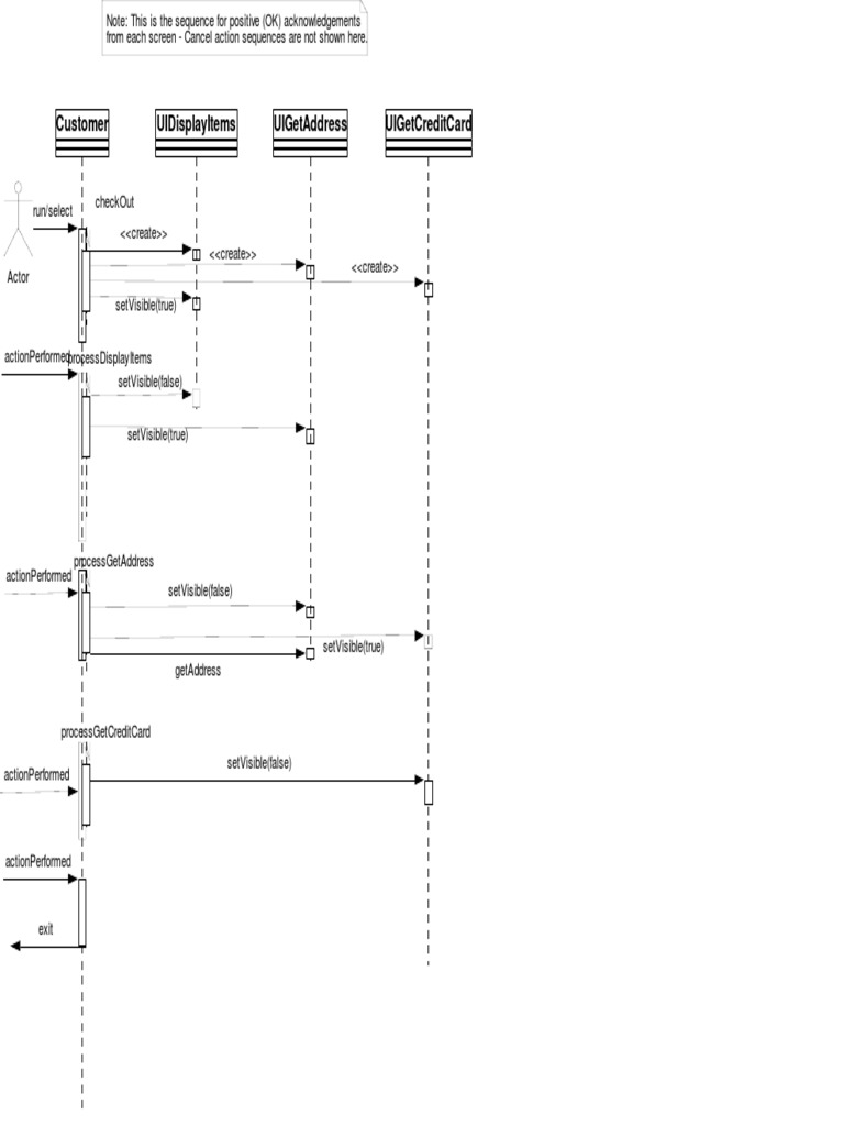 Lab2SampleCode SequenceDiagram | PDF | Teaching Mathematics