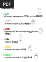 Sei Emozioni Fondamentali