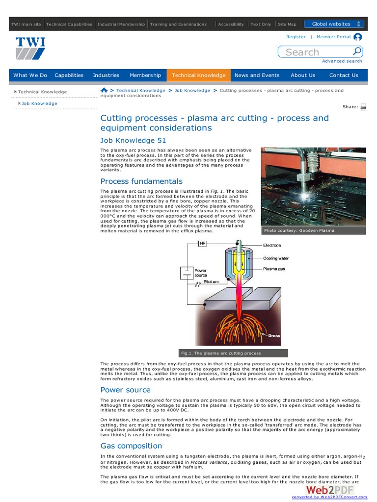 Cutting ProcessPlasma Arc Cutting Tungsten Electric Arc
