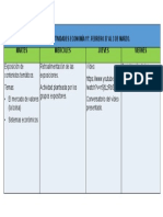 Cuadro de Actividades 2. 11 Economía. 