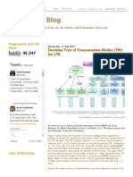 The 3G4G Blog - Decision Tree of Transmission Modes (TM) For LTE