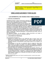7.+organizadores Visuales PDF