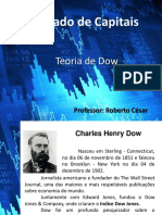 Teoria_Dow_OK.pdf
