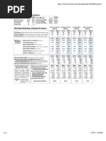 Deedra Wholesale Marketing Decision YR 11