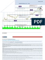 Possible Nifty Scenario Over 2 - 3 Days: February 23, 2017