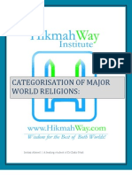 1 - 2 - Categorisation of Major World Religions