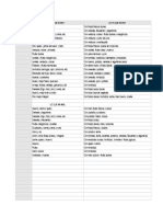 tabla-combinacion-alimentos.pdf