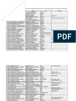 Lista Medici de Familie La 30.04.2016