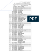 Data Pengawas Dan Lembaga 2015