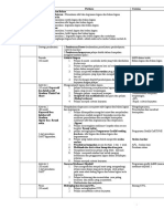 [cikguhailmi.com] Contoh RPH pdp Abad 21.docx