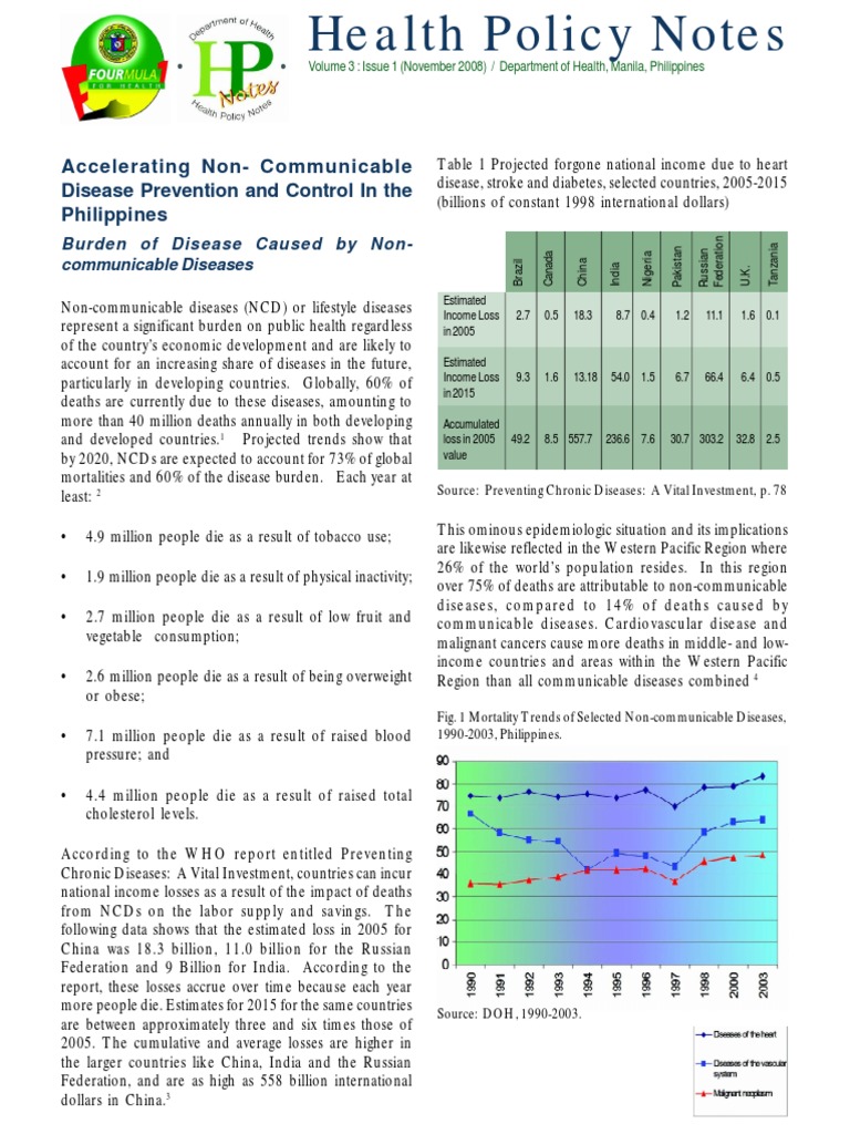 Accelerating Non-Communicable Disease Prevention and Control in The ...