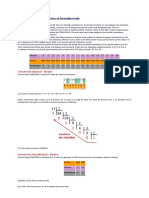 Initiation Reseau5 Convertion Dec Hexa Bin