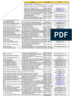 Daftar Perusahaan