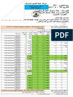 Weekly Report to DS02 Train2 (R. No. 20) Up to 23-2-2017