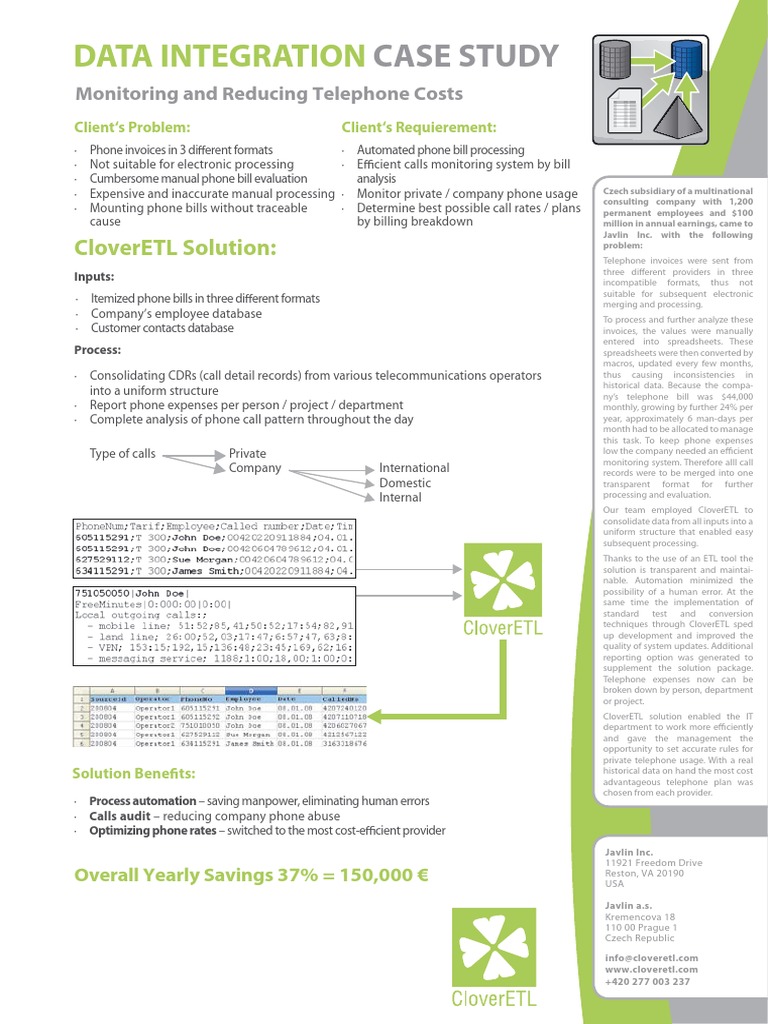 Clover Data Integration Case Study | PDF | Invoice | Telephone