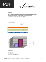 Victaulic Corp Proposal Time Comparison